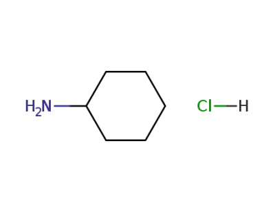 cyclohexylamine hydrochloride